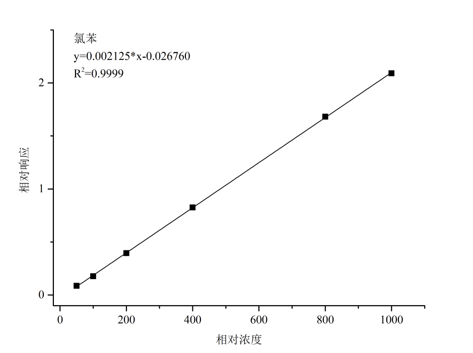 ʱKB88(й)ٷվ