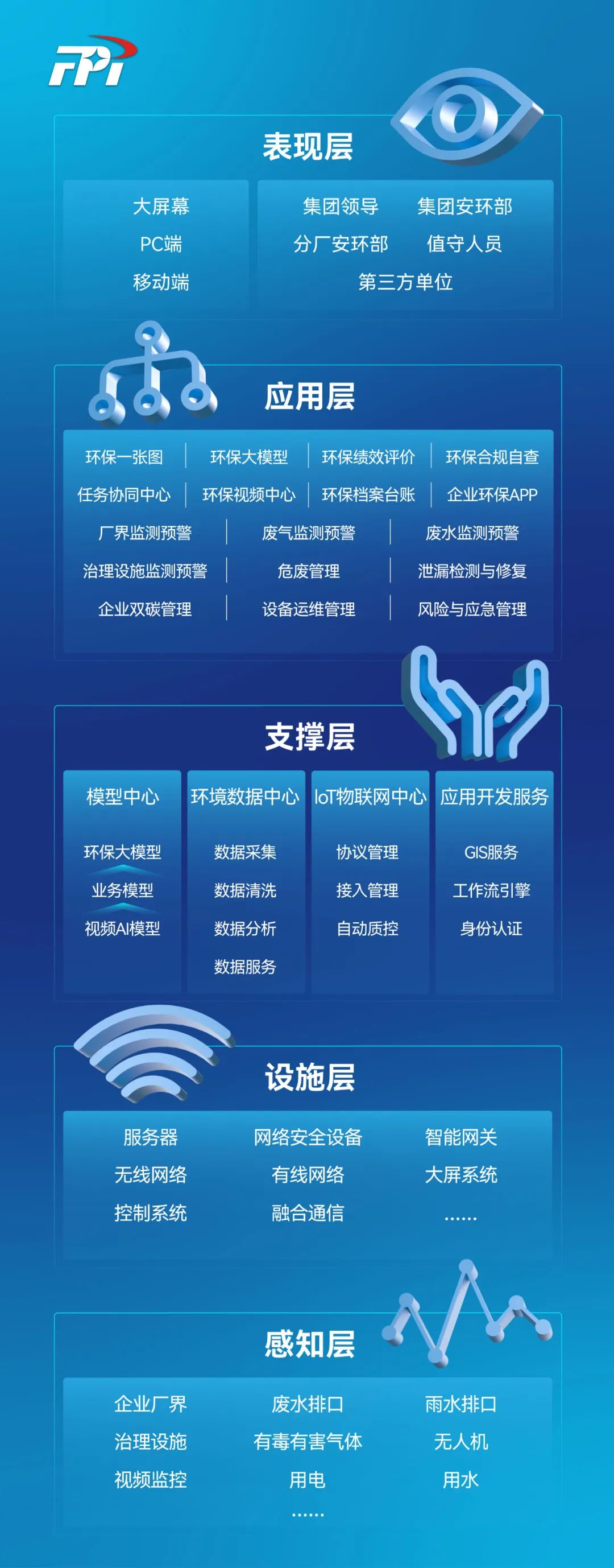 凯时KB88·(中国区)官方网站