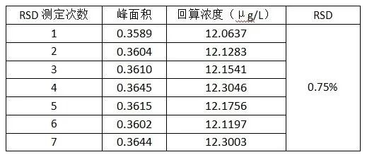 ʱKB88(й)ٷվ
