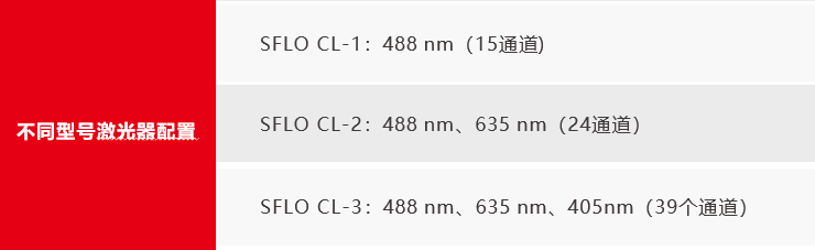 ʱKB88(й)ٷվ