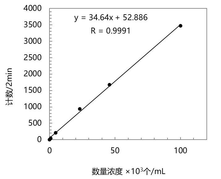 ʱKB88(й)ٷվ