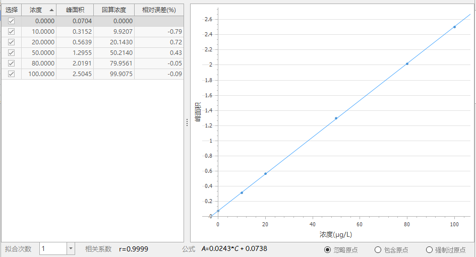 ʱKB88(й)ٷվ