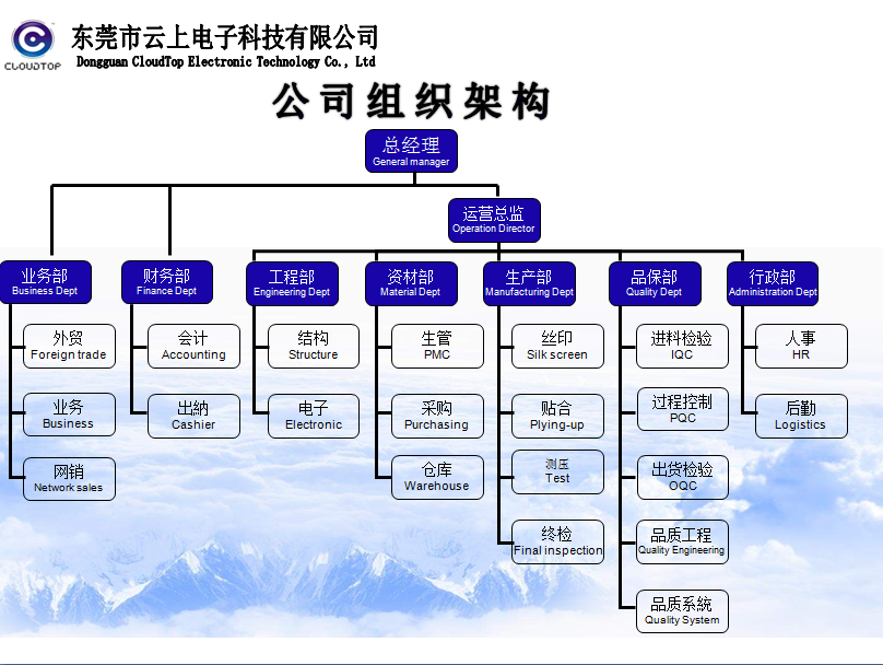 凯时KB88·(中国区)官方网站