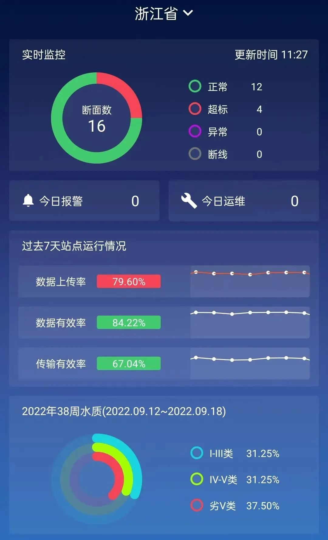 ʱKB88(й)ٷվ